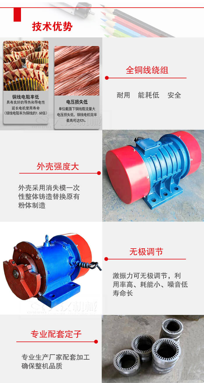 YZS振動電機采用全銅線繞組具有良好的導熱和導電性延長電機的使用壽命。
