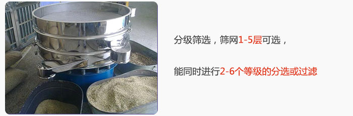 分級篩選，可篩1至5層篩網，能同時進行2至6個等級的分選或過濾