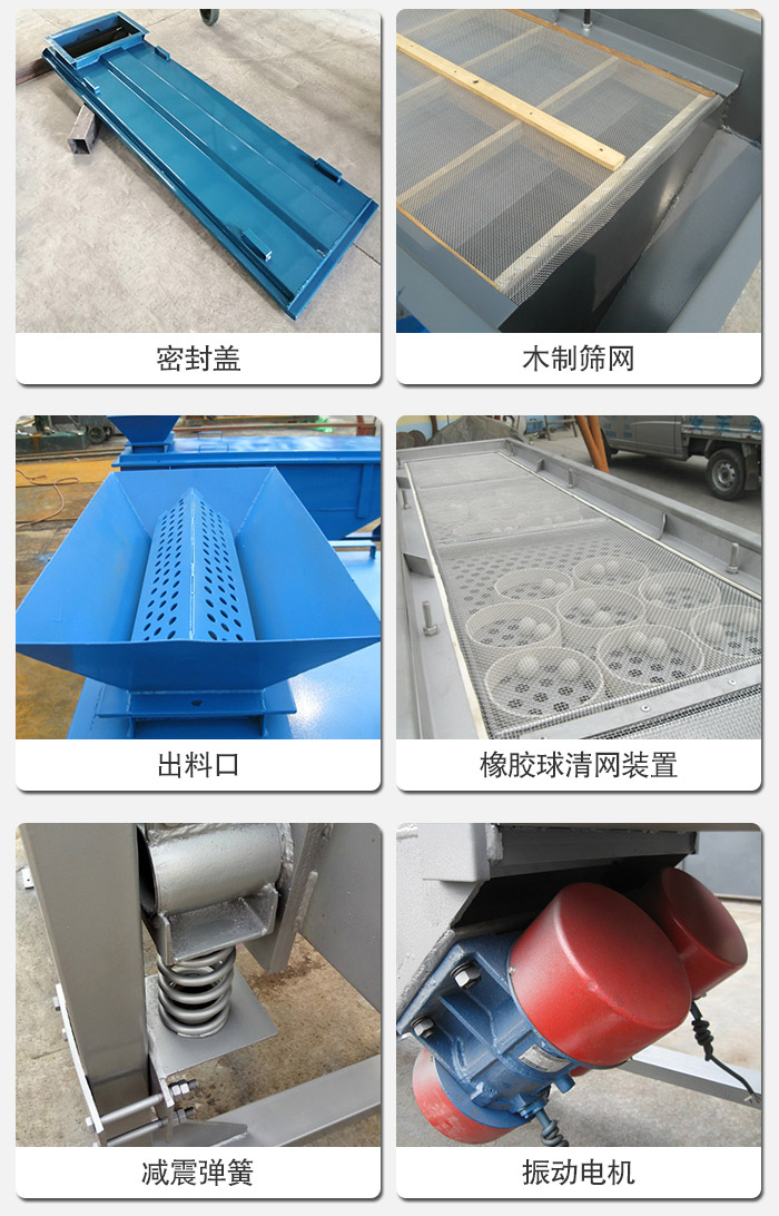 直線篩分機的結構展示圖：篩箱是物料主要篩分設備之一，篩網用于篩分物料，振動電機幫助篩網篩分。