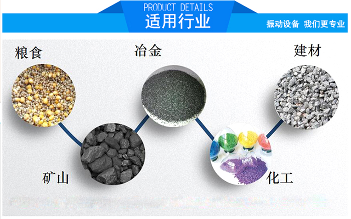 顆粒振動篩適用行業(yè)：糧食，冶金，建材，礦山，化工。